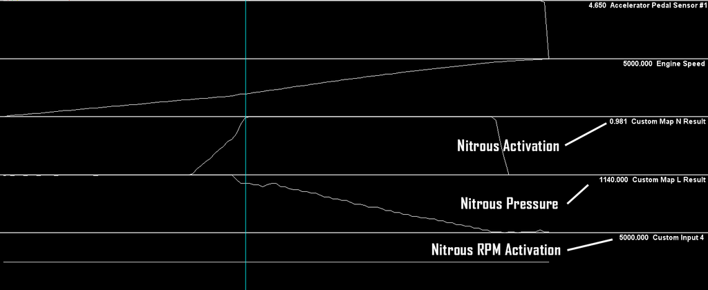 Gtuned ECUTEK Pressure Sensor Kit For Infiniti G37/Q40/Q50