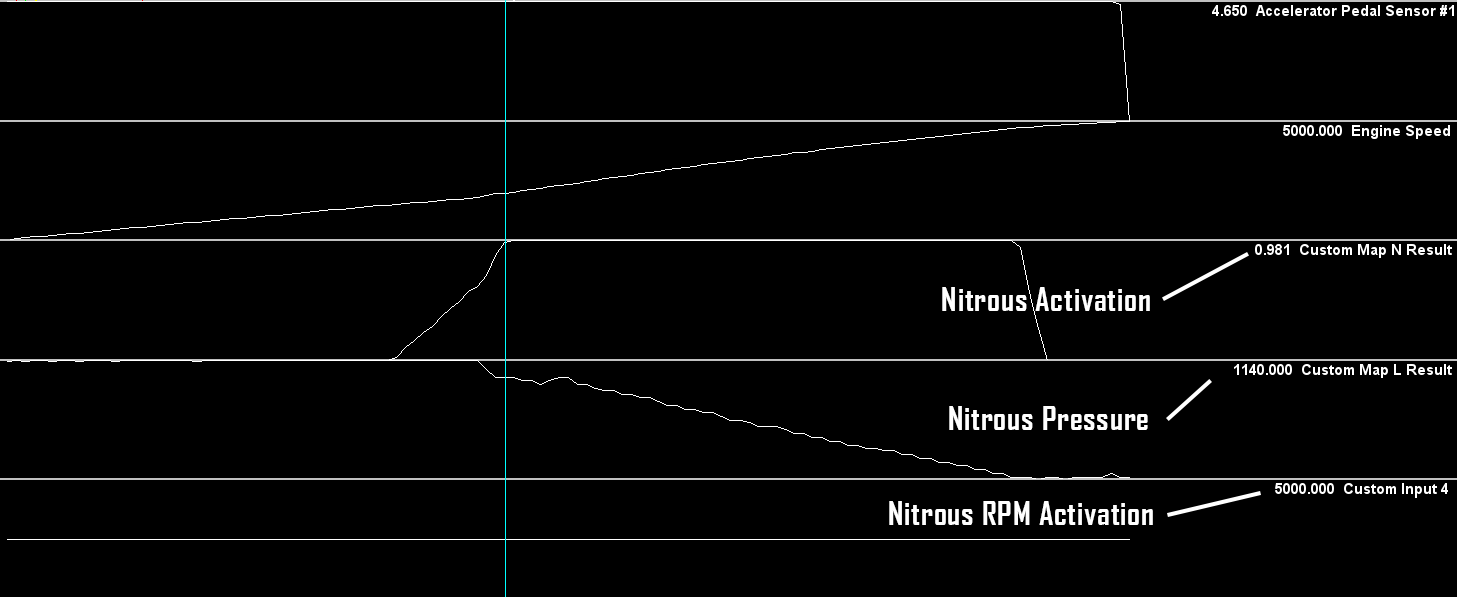Gtuned ECUTEK Pressure Sensor Kit For Infiniti G37/Q40/Q50